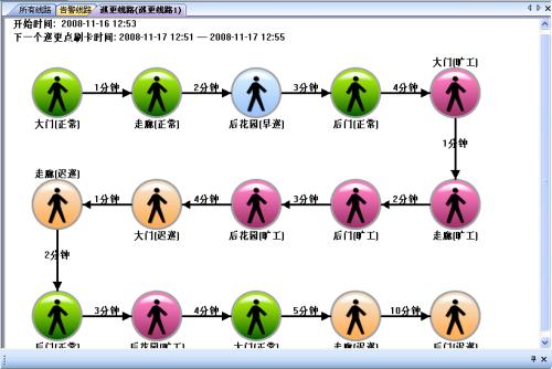 福清市巡更系统五号