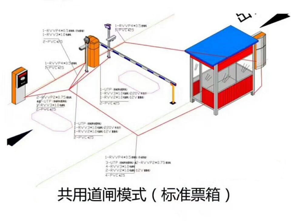 福清市单通道模式停车系统