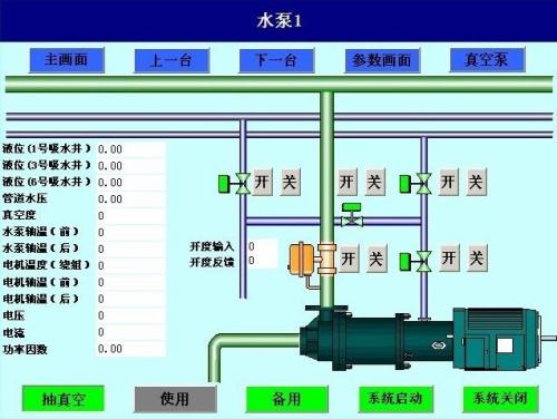 福清市水泵自动控制系统八号